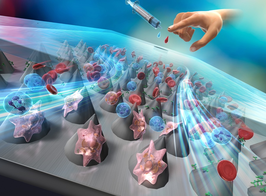 Detecting Cancer Cells in Blood: the Development of Microchannel Devices with Microcone Arrays