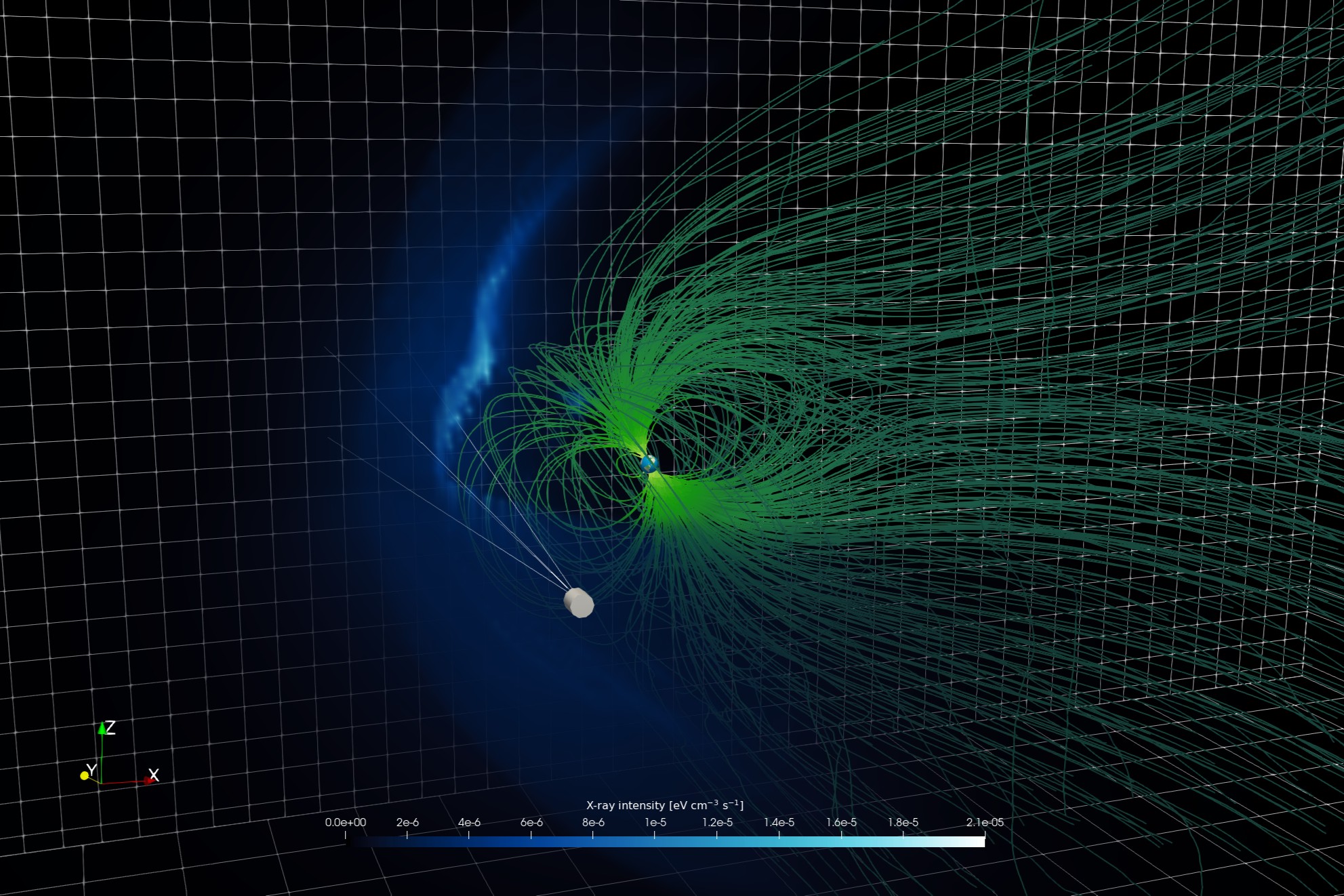 地球の磁気バリアの破れを可視化する～X線が宇宙天気の新たな診断